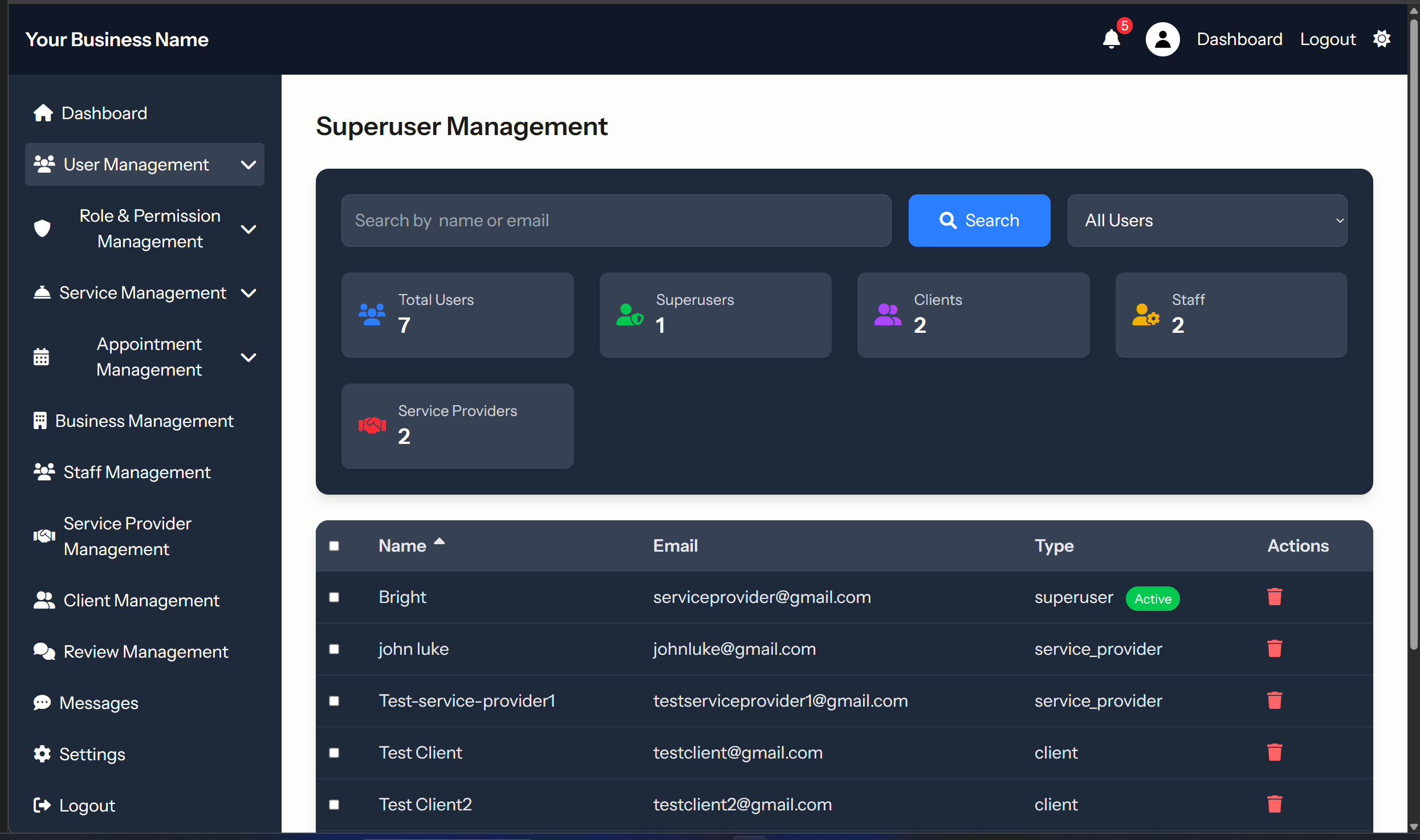 Service Provider Platform admin dashboard showing tenant management and role-based access control